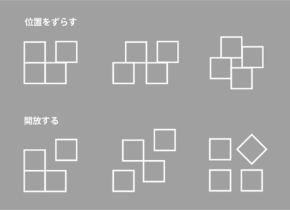 図14. 四つの正方形の自由な配置