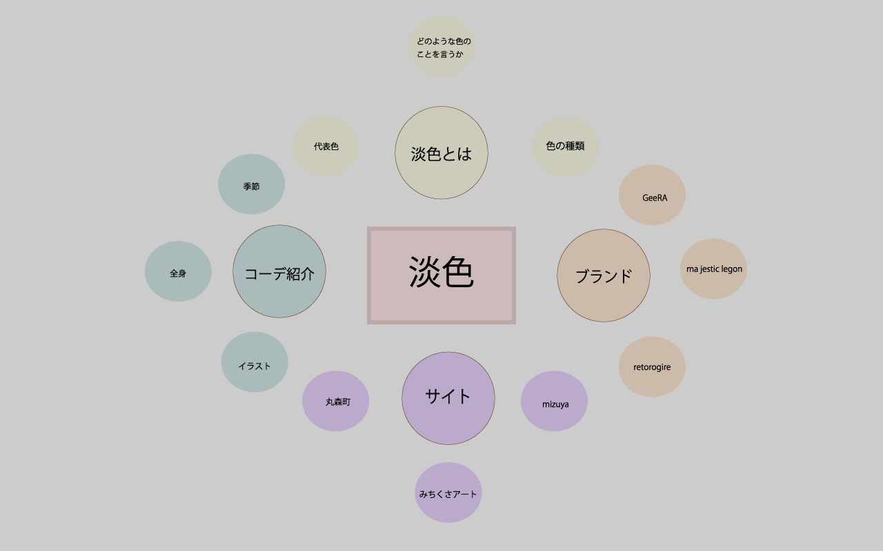 淡色.jpg 淡色.jpg