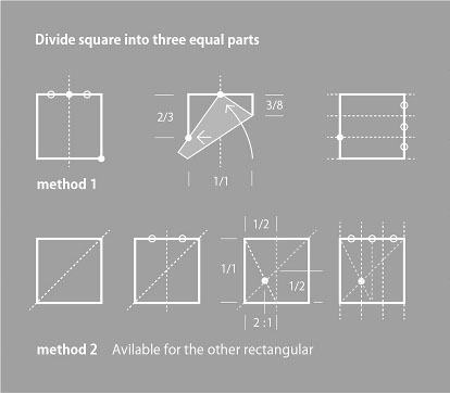 図8. 3等分に折る方法
