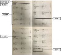 図3．1986年の目次.jpg