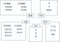 2019年11月7日 (木) 22:02時点における版のサムネイル