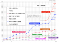 2019年11月15日 (金) 11:26時点における版のサムネイル