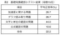 2019年11月8日 (金) 04:27時点における版のサムネイル