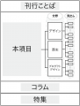 2019年11月7日 (木) 22:01時点における版のサムネイル