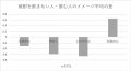 2019年11月8日 (金) 04:32時点における版のサムネイル