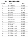 2019年11月15日 (金) 11:51時点における版のサムネイル