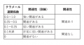 2019年11月8日 (金) 04:16時点における版のサムネイル