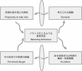 2019年11月8日 (金) 14:16時点における版のサムネイル