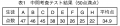 2019年11月8日 (金) 04:28時点における版のサムネイル