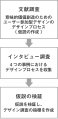 2019年11月7日 (木) 17:17時点における版のサムネイル