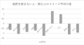 2019年11月8日 (金) 04:28時点における版のサムネイル