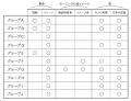 2019年11月8日 (金) 17:28時点における版のサムネイル