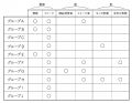 2019年11月8日 (金) 17:28時点における版のサムネイル