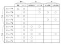 2019年11月8日 (金) 17:27時点における版のサムネイル