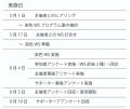 2019年11月7日 (木) 22:02時点における版のサムネイル