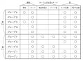 2019年11月8日 (金) 17:28時点における版のサムネイル