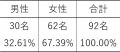 2021年10月20日 (水) 01:11時点における版のサムネイル