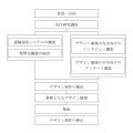 2021年10月20日 (水) 17:08時点における版のサムネイル