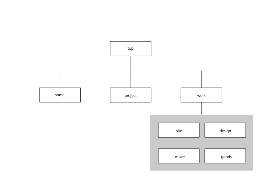 sitemap.jpg sitemap.jpg