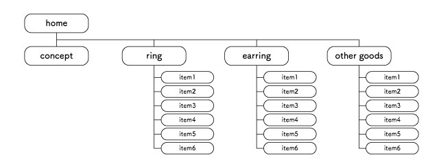 sitemap_n.jpg sitemap_n.jpg